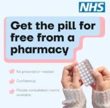 Oral Contraception Pharmacy